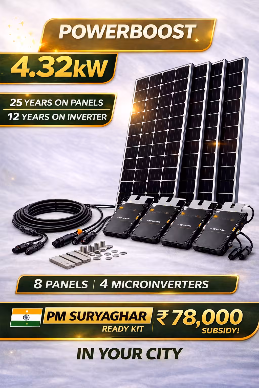 Reno PowerBoost 4.32 kW 1Phase – Bifacial modules, Ongrid High-Performance Micro Inverter Kit